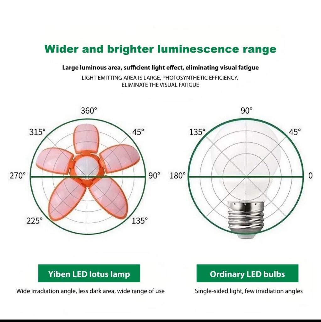 5 Leaf Led Folding Lotus Light Big Size Super Bright Angle Adjustable Home Ceiling Lights 50W - 12.5 inch PIN