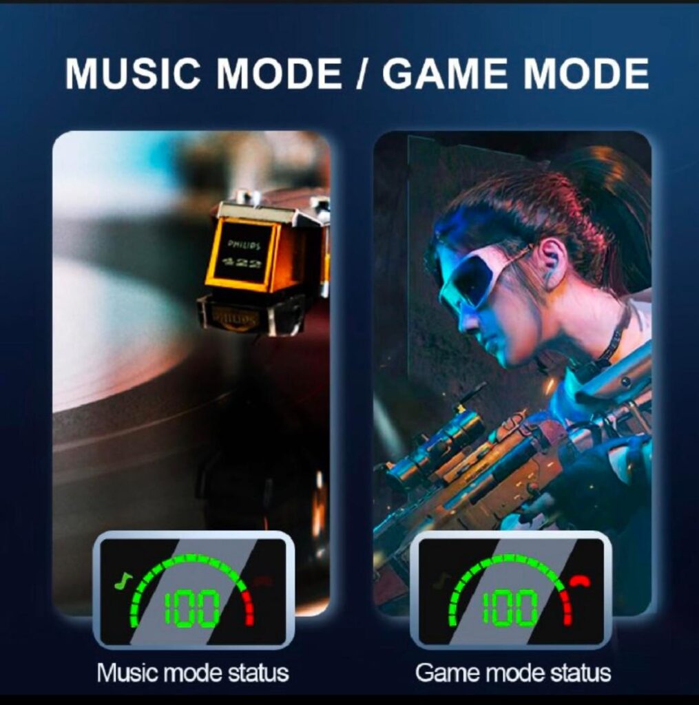 Neckband Bluetooth Headphones with Digital Display in Ear Wireless Earphones with Microphone Game Mode USB-C Fast Charging, for Workout Running Sport Work - CNB 05